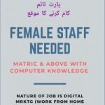 Urgent Required Part Time Jobs Home Based