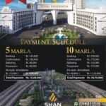 PLOTS FOR SALE ROYAL FARM HOUSE AND RESIDENCIA ISLAMABAD 