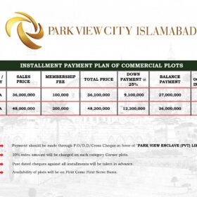 Residential Plots/Commercial Plots for Sale on Installments in Park View City ISLAMABAD