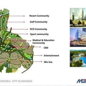 Plots for Sale on Installment in Khanial Homes Near Islamabad International Airport Islamabad