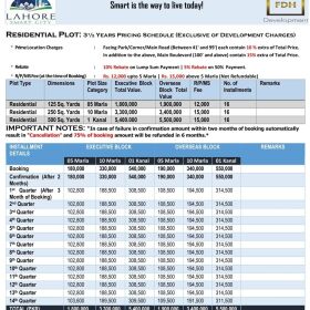 LIMITED PLOTS AVAILABLE IN LAHORE SMART CITY(BOOK YOUR DESIRED RESIDENTIAL PLOT NOW IN PAKISTAN 2ND EVER SMART CITY).